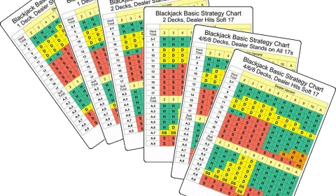 Appreciating The Proper Mechanics Of Blackjack Strategy Charts