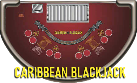 How to Play Caribbean Blackjack, a Unique Game that Blends 21 and Poker