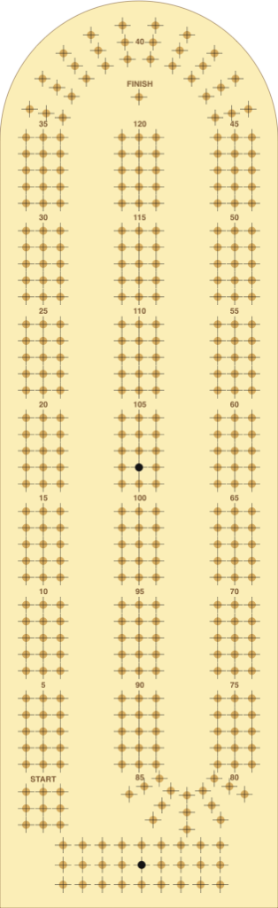 DIY cribbage board template