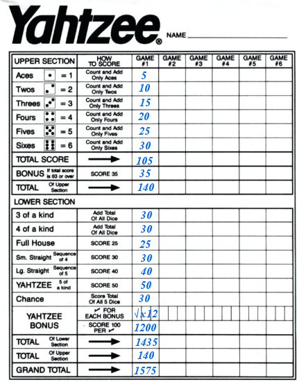 Yahtzee Scoring Expectations And Dream Games