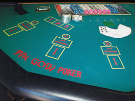 How to Play Pai Gow Poker and Win Online Money