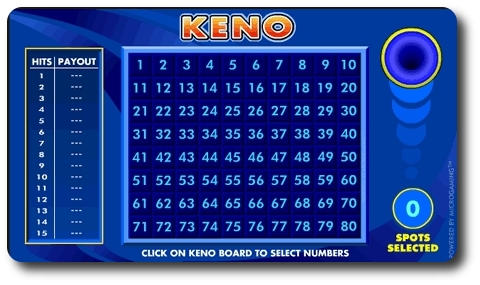 Free Online Keno With Real Money Payouts