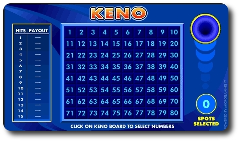 Play Keno Free Win Real Money