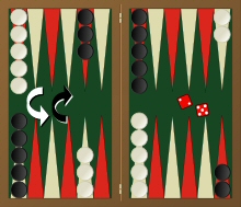 How to Set Up a Backgammon Board