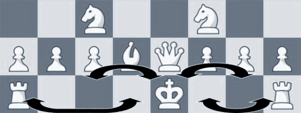 How to Move the King and Rook in Chess Castling
