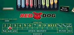 How to Play Red Dog Poker for Real Money Online - Red Dog Casino Game Rules & Strategy