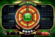 How to Play Three Wheeler Casino Game - Three Wheeler Rules