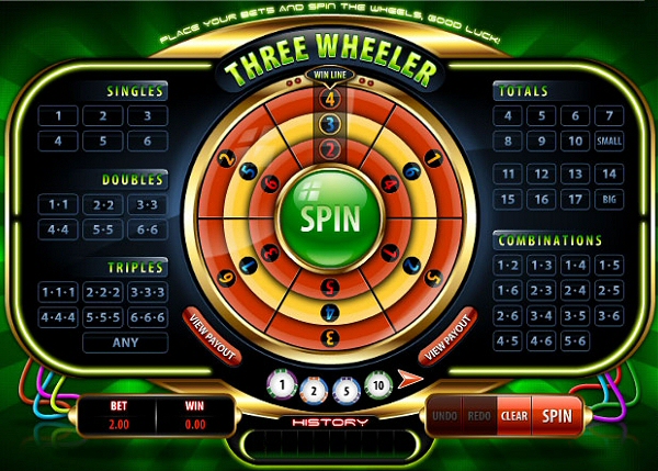 How to Play Three Wheeler Casino Game - Three Wheeler Rules