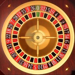 Euro Roulette Wheel