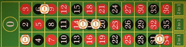0 0 bet365 0 0 bet365