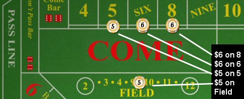 best betting strategy for craps