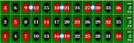 How to Play 3D Roulette Online with Red and Black Split Bets