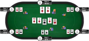 Real Money Casino Poker Games Player versus Player